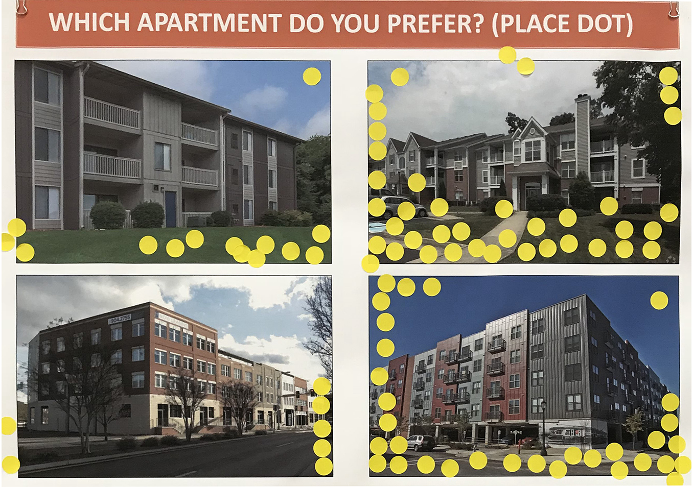 Apartment Survey